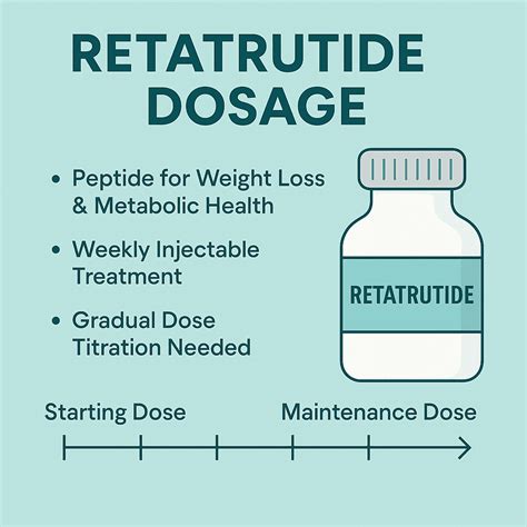retatrutide dosage research Buy 20mg / $153 only retatrutide peptide dosage men |